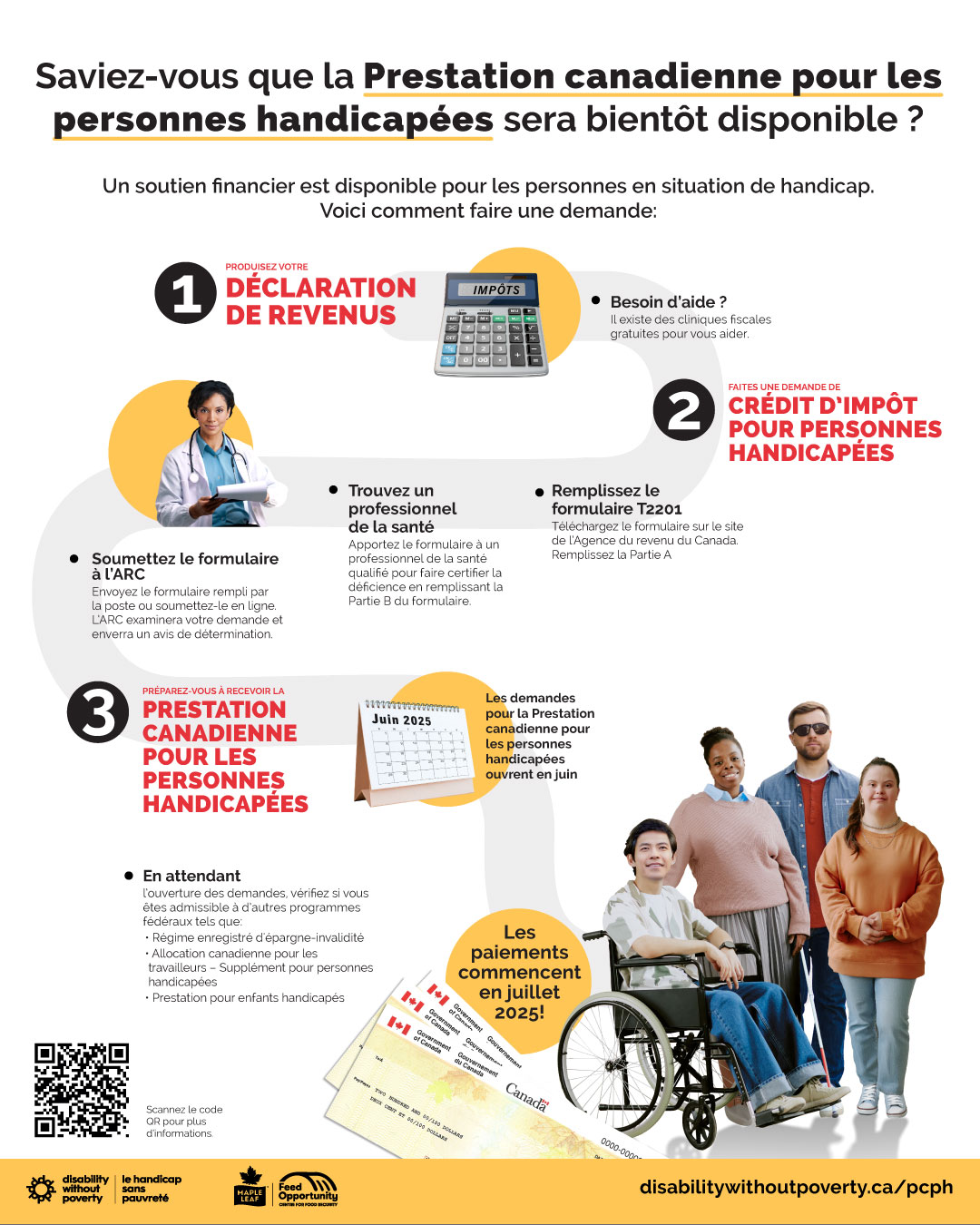 Infographie sur les trois étapes pour obtenir la PCPH