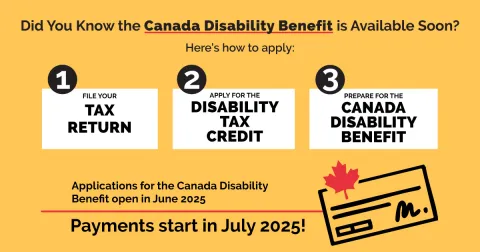 Three steps: 1) File your tax return; 2) Apply for DTC; 3) Prepare for CDB